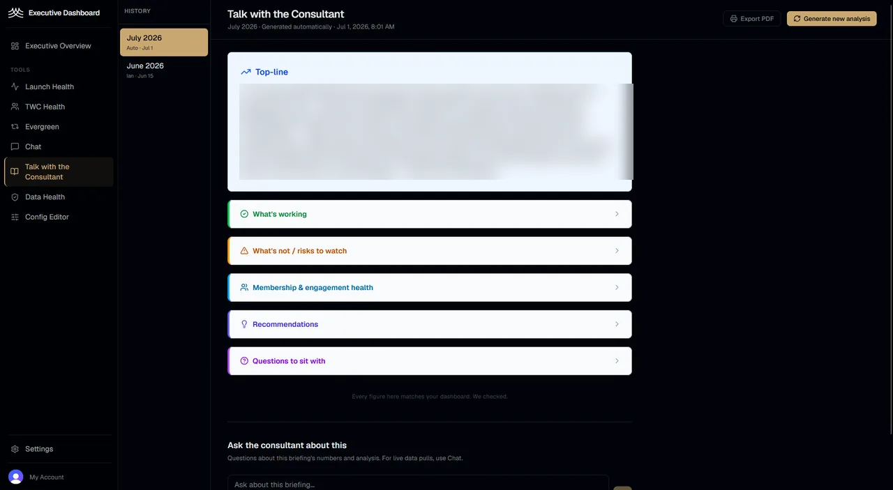 ATW Intelligence — the Consultant answering with sources cited